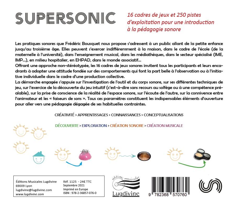 1125 supersonic 1