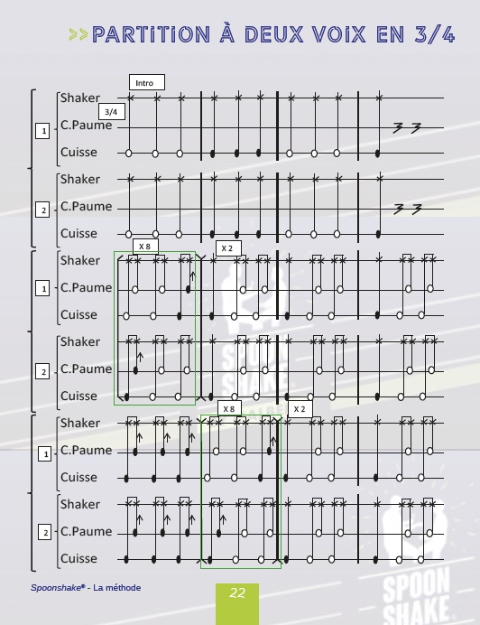 2982 spoonshake la methode 4
