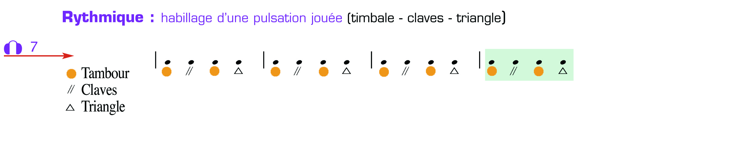 7 Tambour Claves Triangle