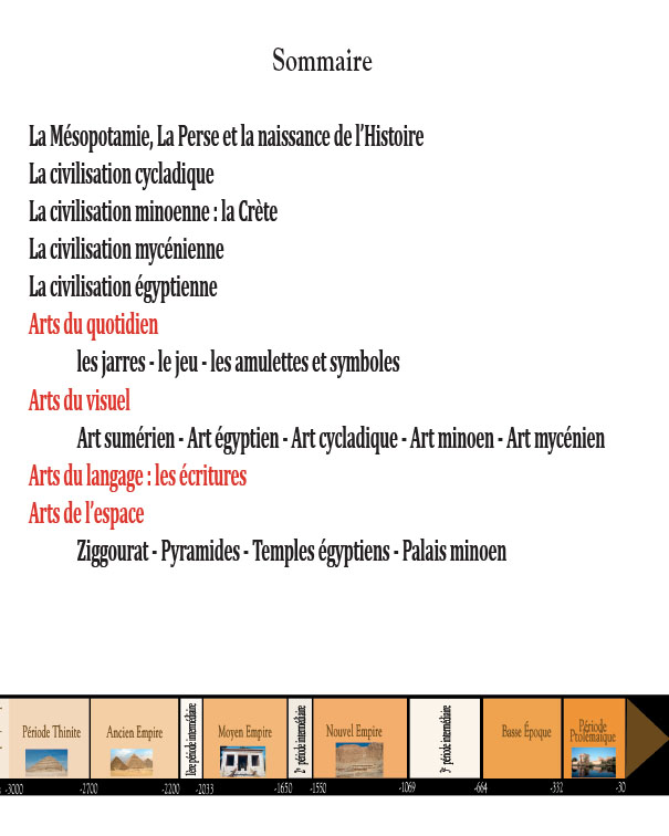 hda3sommaire